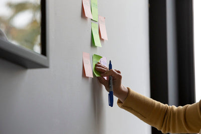 Notes autocollantes sur un mur
